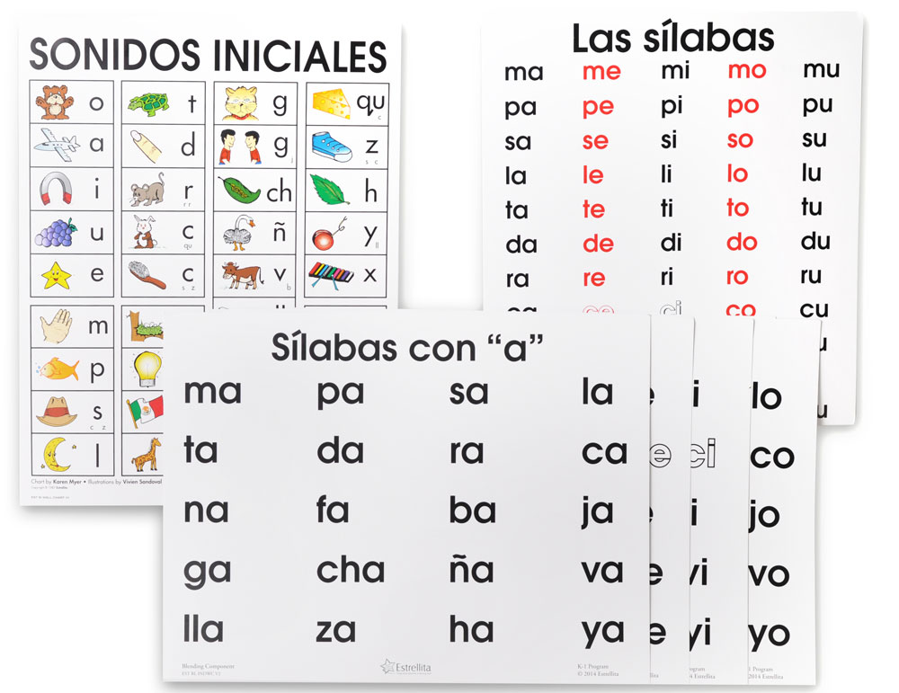 Estrellita Sonidos Iniciales Chart