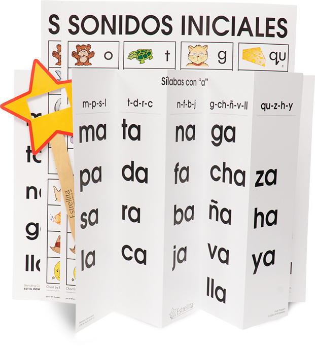 Estrellita Sonidos Iniciales Chart A Visual Reference of Charts